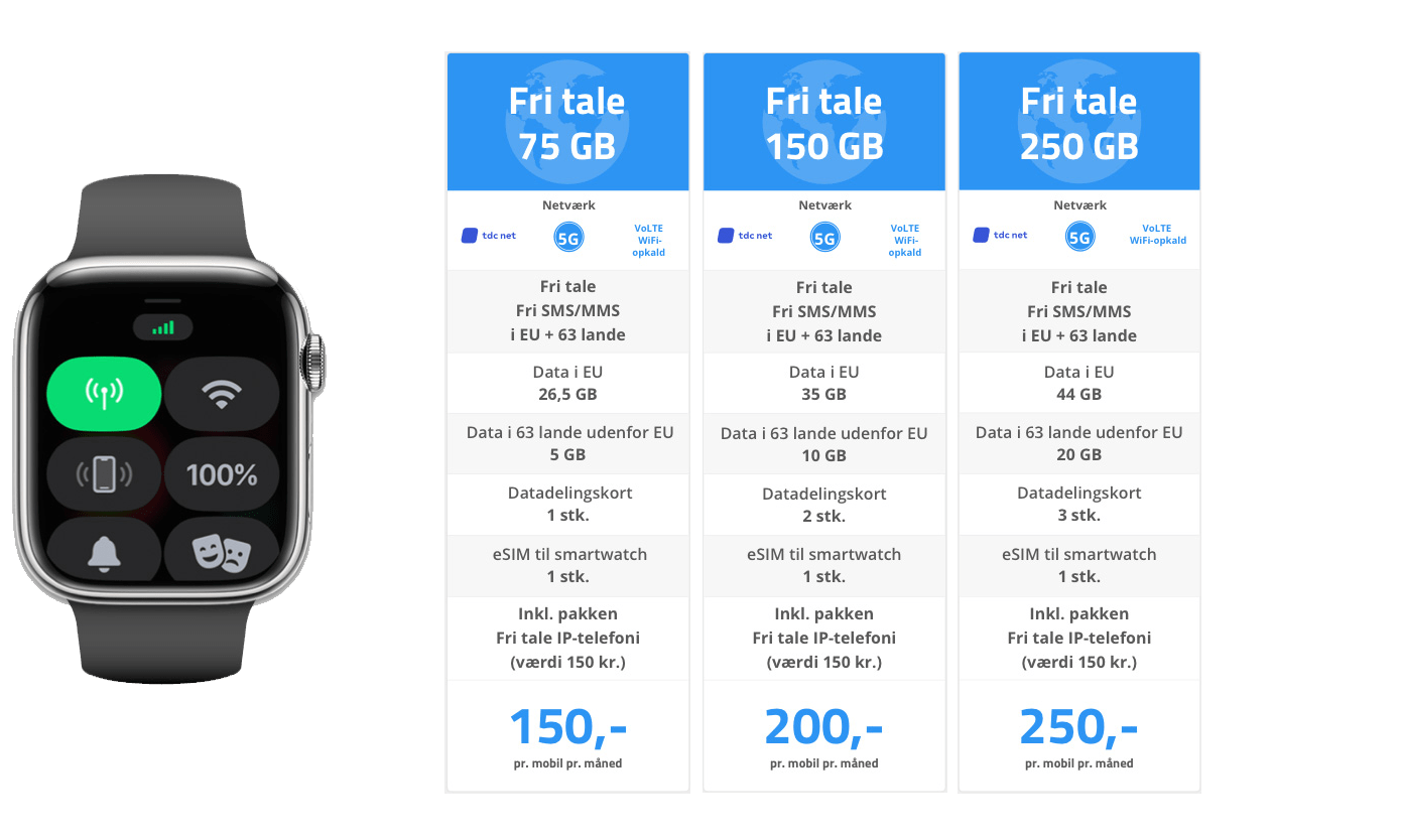eSIM til smartwatch | Inkluderet i de tre største mobilpakker