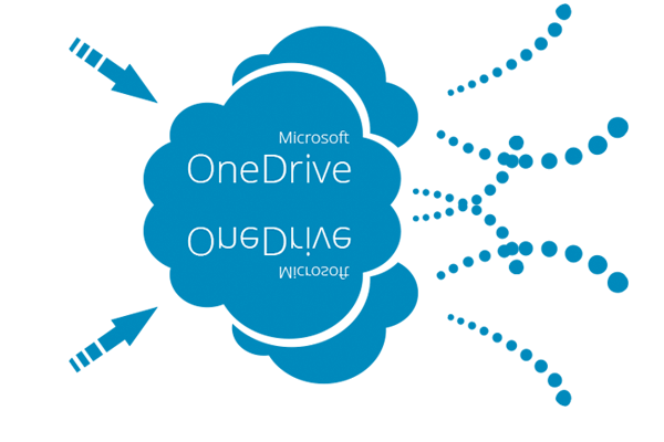 OneDrive | Let adgang og kontrol