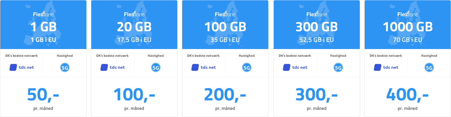 flexfone-priser-mobiltbredbaand